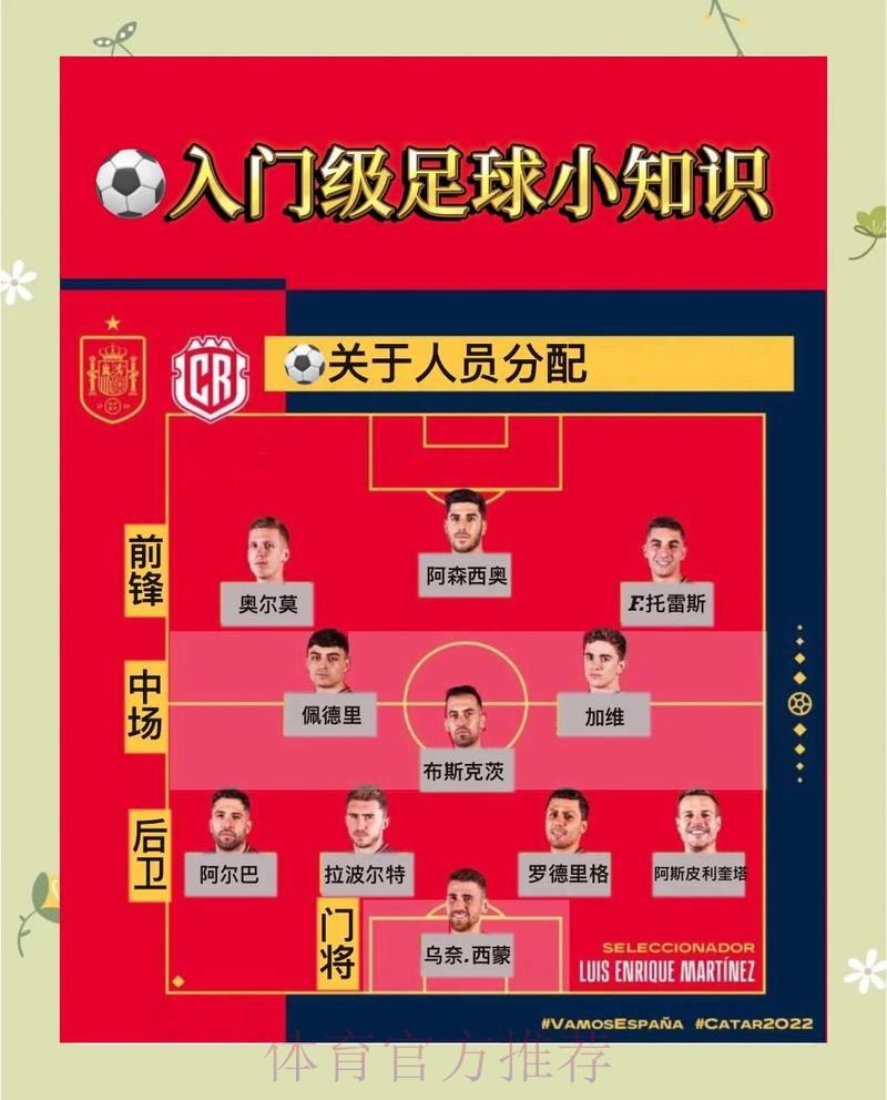 世俱杯2025直通